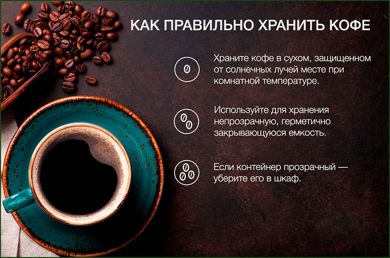 Просроченный молотый кофе. Хранение кофе в зернах. Как правильно хранить кофе. Правильное хранение кофе. Молотый кофе хранение.